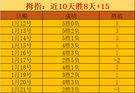 联赛烽火连,新疆与北汽,强强碰撞,开宝体育官网,开宝体育直播,体育赛事直播,足球直播