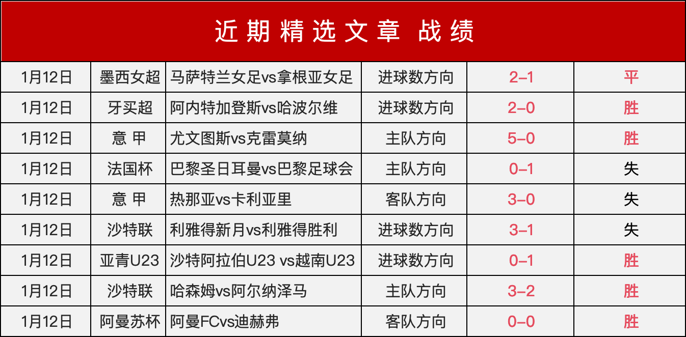 华子解锁飞,跃关键,倾力冲刺,开宝体育官网,开宝体育直播,体育赛事直播,足球直播