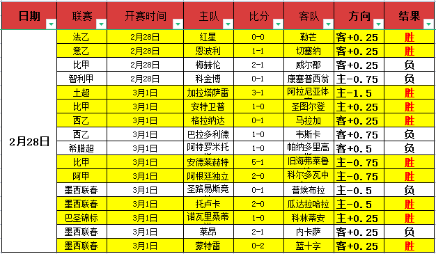 我国花泳健,儿东南亚分,龄赛揽获,开宝体育官网,开宝体育直播,体育赛事直播,足球直播