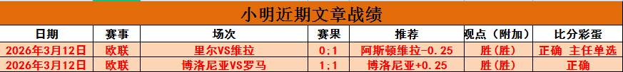 兹沃勒主场,强势对决格,罗宁根大乐,开宝体育官网,开宝体育直播,体育赛事直播,足球直播