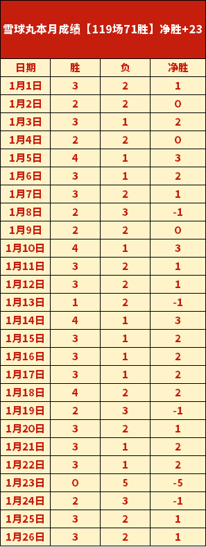 英超赛季第,轮精彩瞬间,盘点,开宝体育官网,开宝体育直播,体育赛事直播,足球直播
