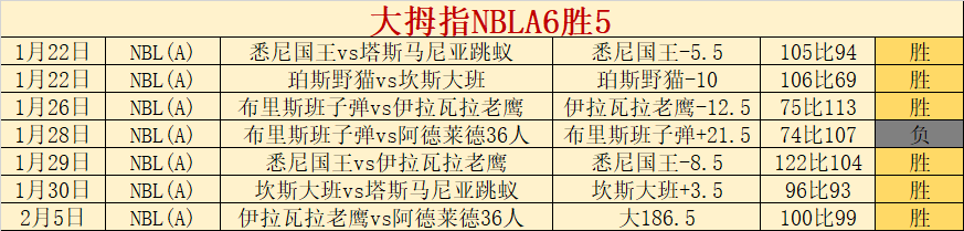 巴萨,决赛次回合,生死战名单,开宝体育官网,开宝体育直播,体育赛事直播,足球直播