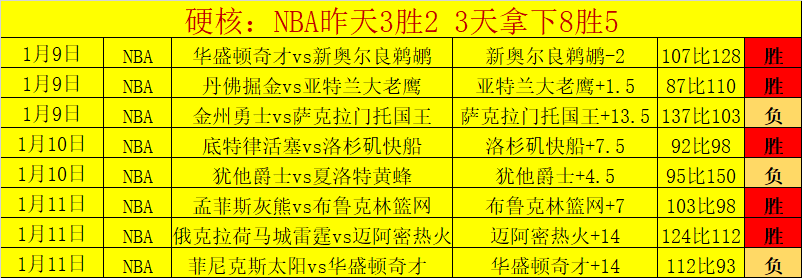 勇者之战,开塞利体育,主场誓夺荣,开宝体育官网,开宝体育直播,体育赛事直播,足球直播