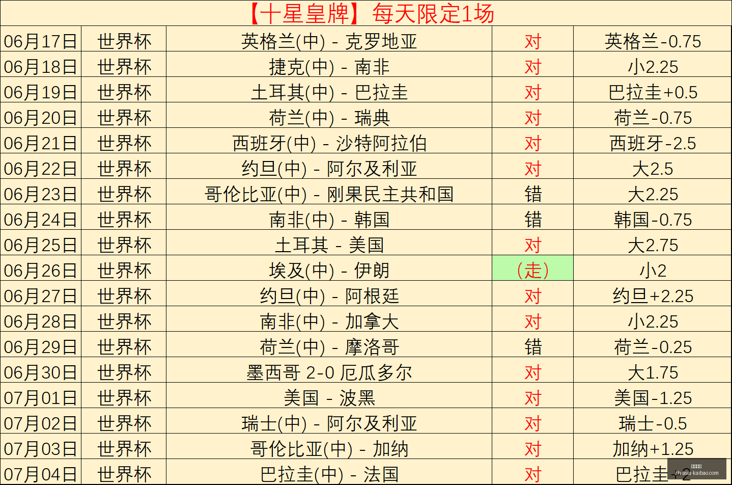 开宝体育,开宝体育官网,开宝体育App,开宝体育官网,开宝体育App,开宝体育直播,开宝体育平台,开宝体育入口