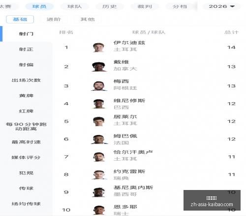 开宝体育开,宝体育官网,数据冲到,开宝体育官网,开宝体育App,开宝体育直播,开宝体育平台,开宝体育入口