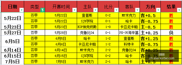 开宝体育,开宝体育官网,开宝体育App,开宝体育官网,开宝体育App,开宝体育直播,开宝体育平台,开宝体育入口