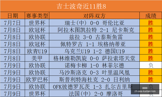 开宝体育,开宝体育官网,开宝体育App,开宝体育官网,开宝体育App,开宝体育直播,开宝体育平台,开宝体育入口