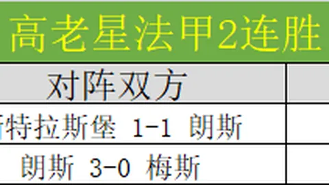 巴斯托尼转会巴塞罗那传闻解析
