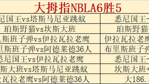 巴萨14决赛次回合生死战名单公布：亚马尔、佩德里领衔出战