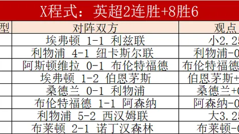 《勇者之战：开塞利体育主场誓夺荣耀》