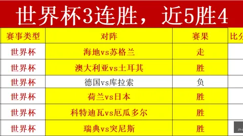 智利杯赛事前瞻：维尼亚德马埃弗顿对决智利天主大学，关键分析指南