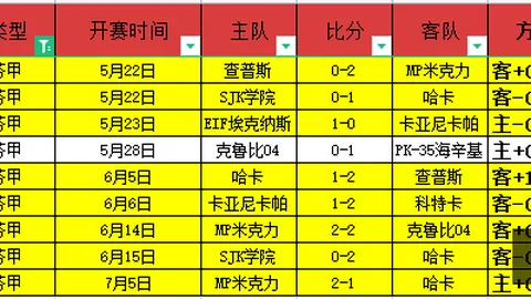 开宝体育 093042 4